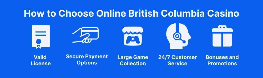 Tips for Choosing a Good British Columbia Online Casino