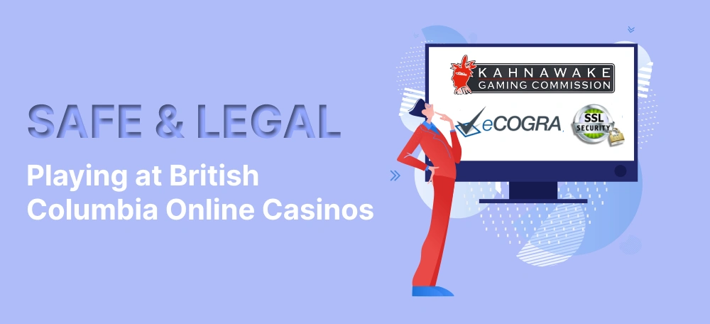 Accessing Online Gambling in British Columbia