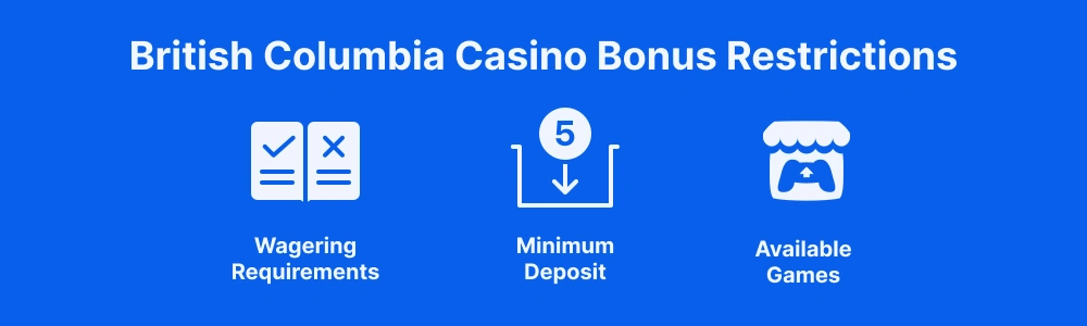 British Columbia Casino Bonus Restrictions